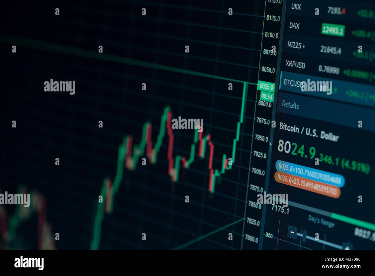 Stock Market Online Uptrend Chart Of Bitcoin Currency Investment - 